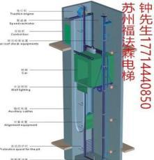 高效安全，品質(zhì)卓越——電梯產(chǎn)品展示