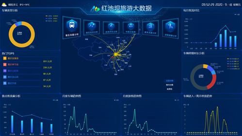 亨通網(wǎng)智項目成功獲批2020年成都市大數(shù)據(jù)產(chǎn)業(yè)發(fā)展專項政策立項