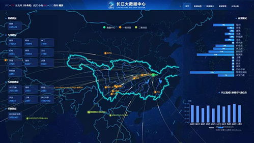 長(zhǎng)江大數(shù)據(jù)中心正式上線，為智慧水利建設(shè)注入強(qiáng)大數(shù)據(jù)動(dòng)能