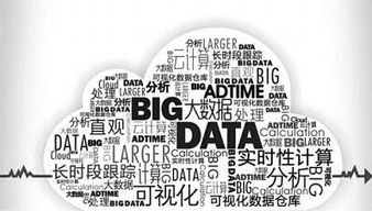 高層再提大數(shù)據(jù)發(fā)展，行業(yè)望迎暖春新機